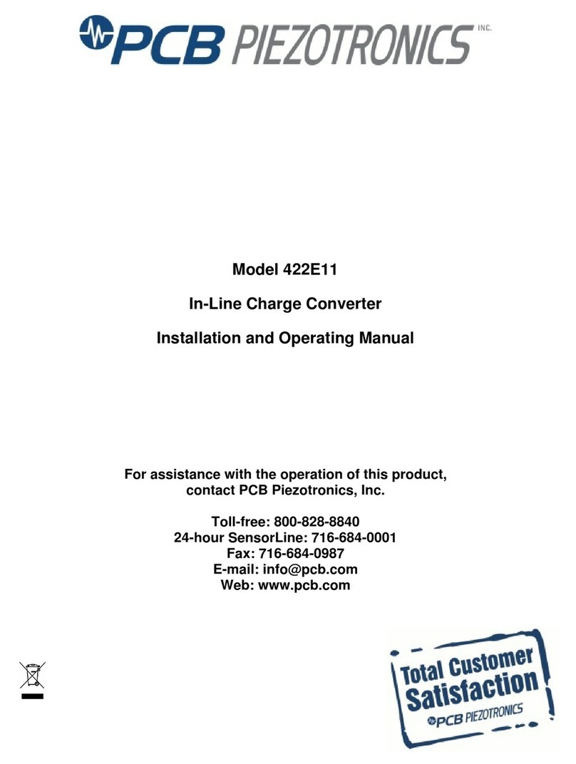 PCB Piezotronics 422E11 User manual