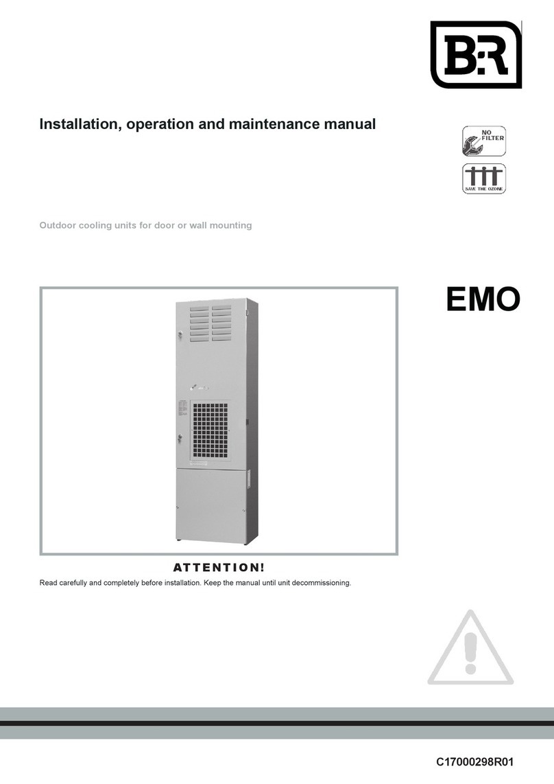 BR EMO Installation, operation and maintenance manual