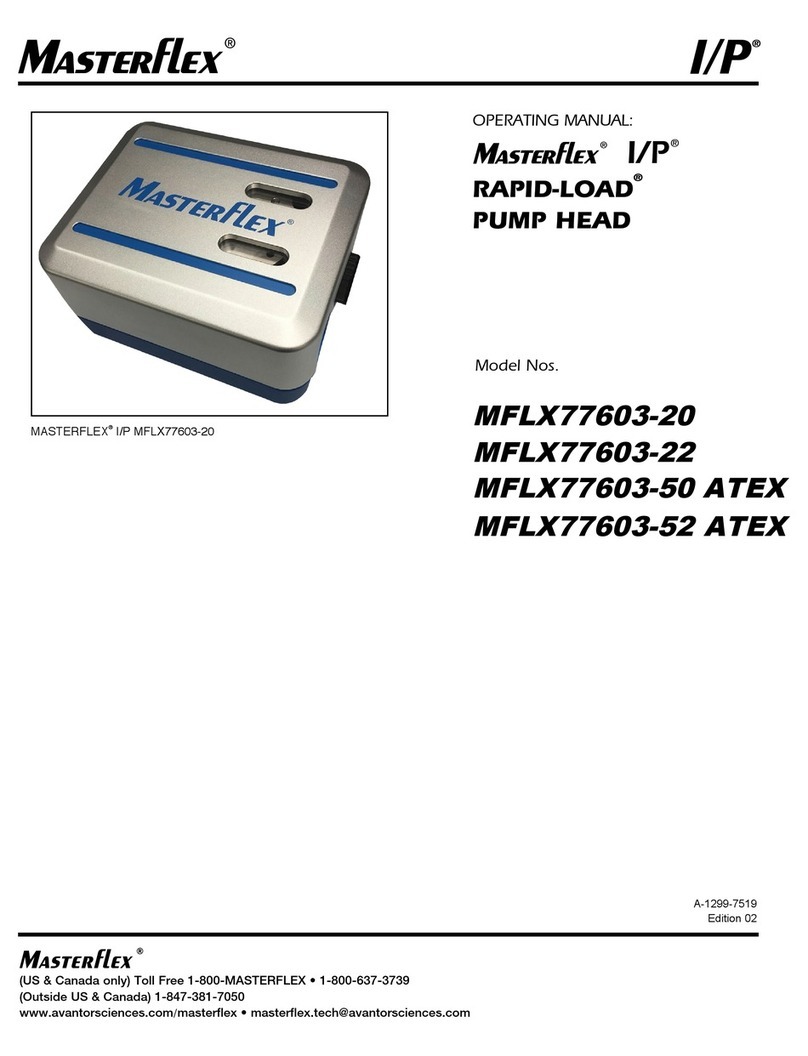 Masterflex I/P MFLX77603-20 User manual