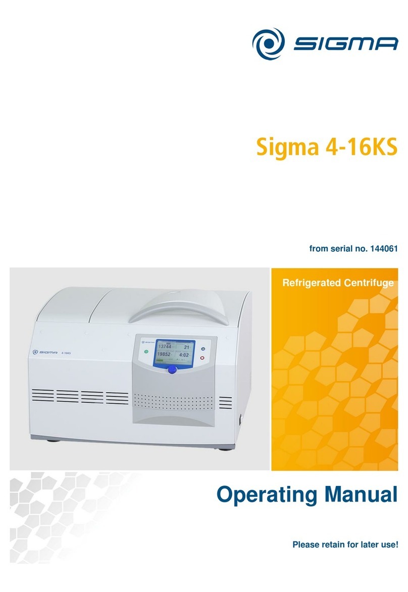 Sigma 4-16KS User manual
