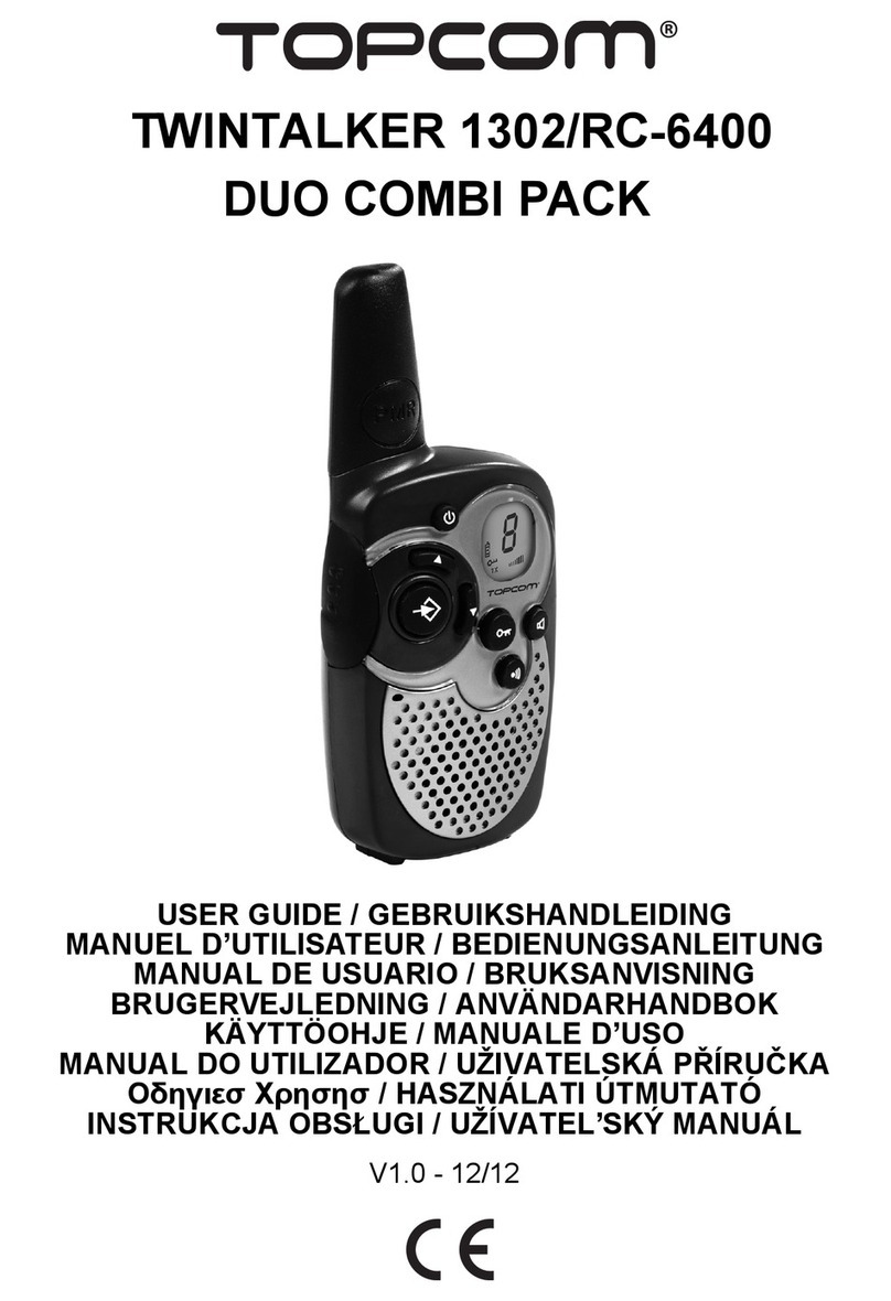 Topcom RC-6400 user guide