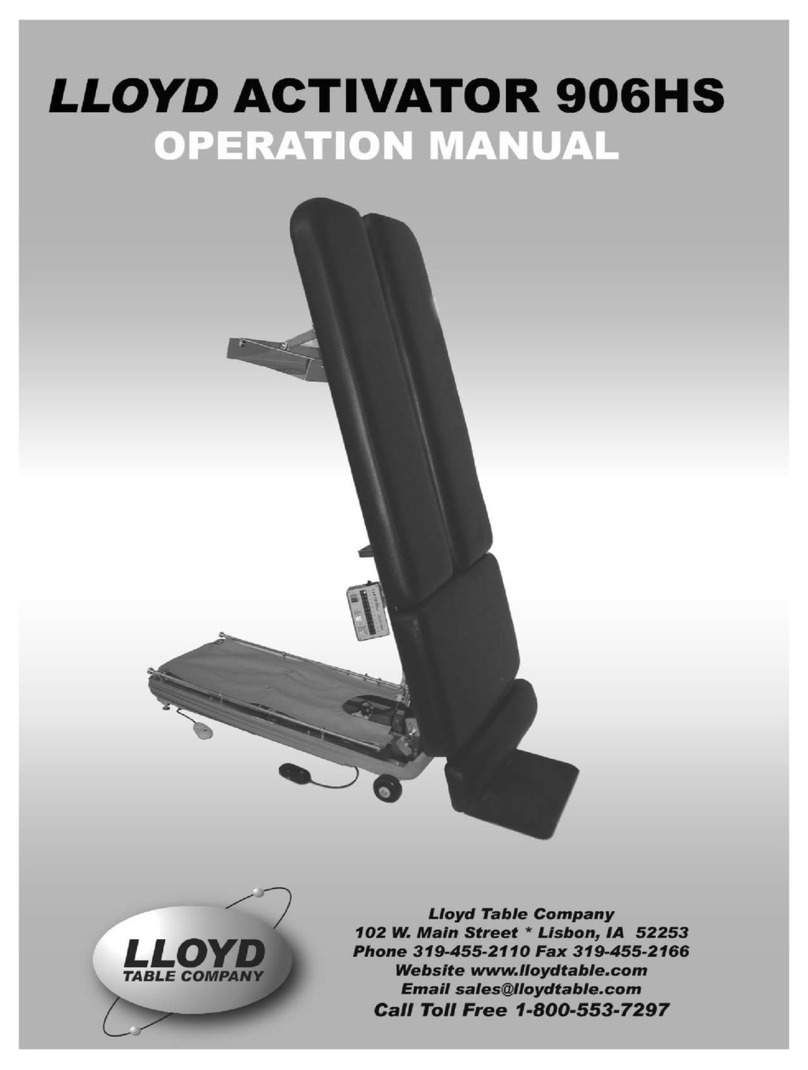 Lloyd ACTIVATOR 906HS Operation manual