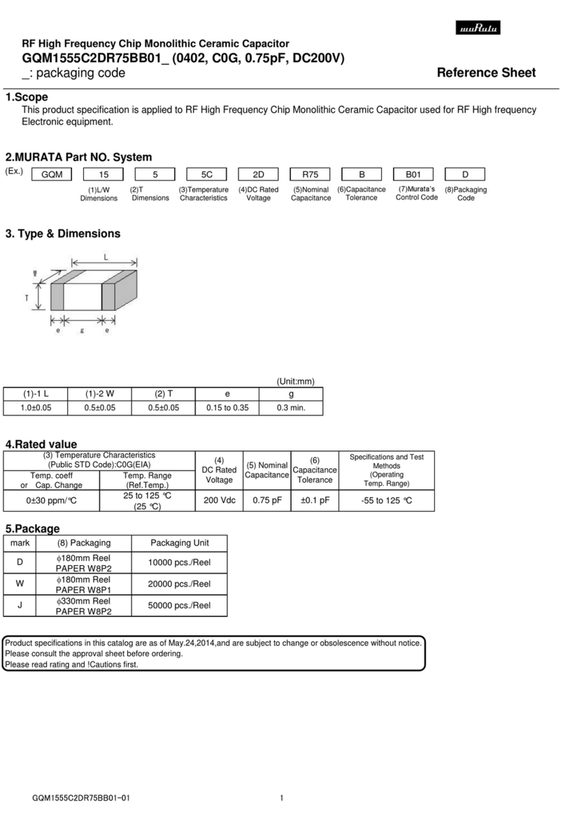 Murata GQM1555C2DR75BB01 Series Reference sheet