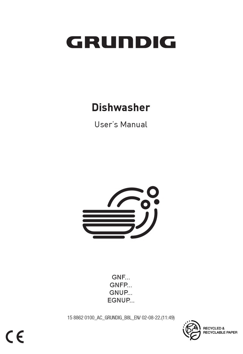 Grundig GNUP Series User manual