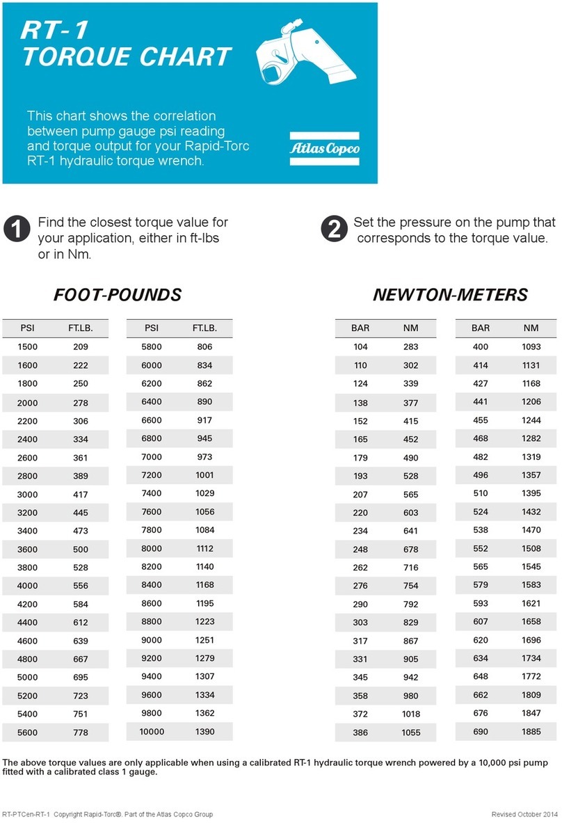 Atlas Copco RT-1 quick start guide