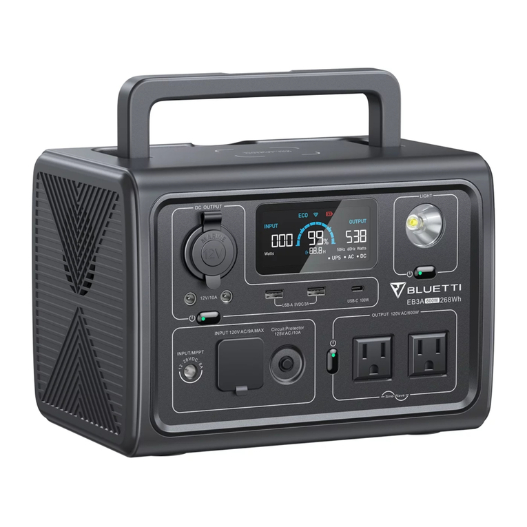 Bluetti EB3A User manual