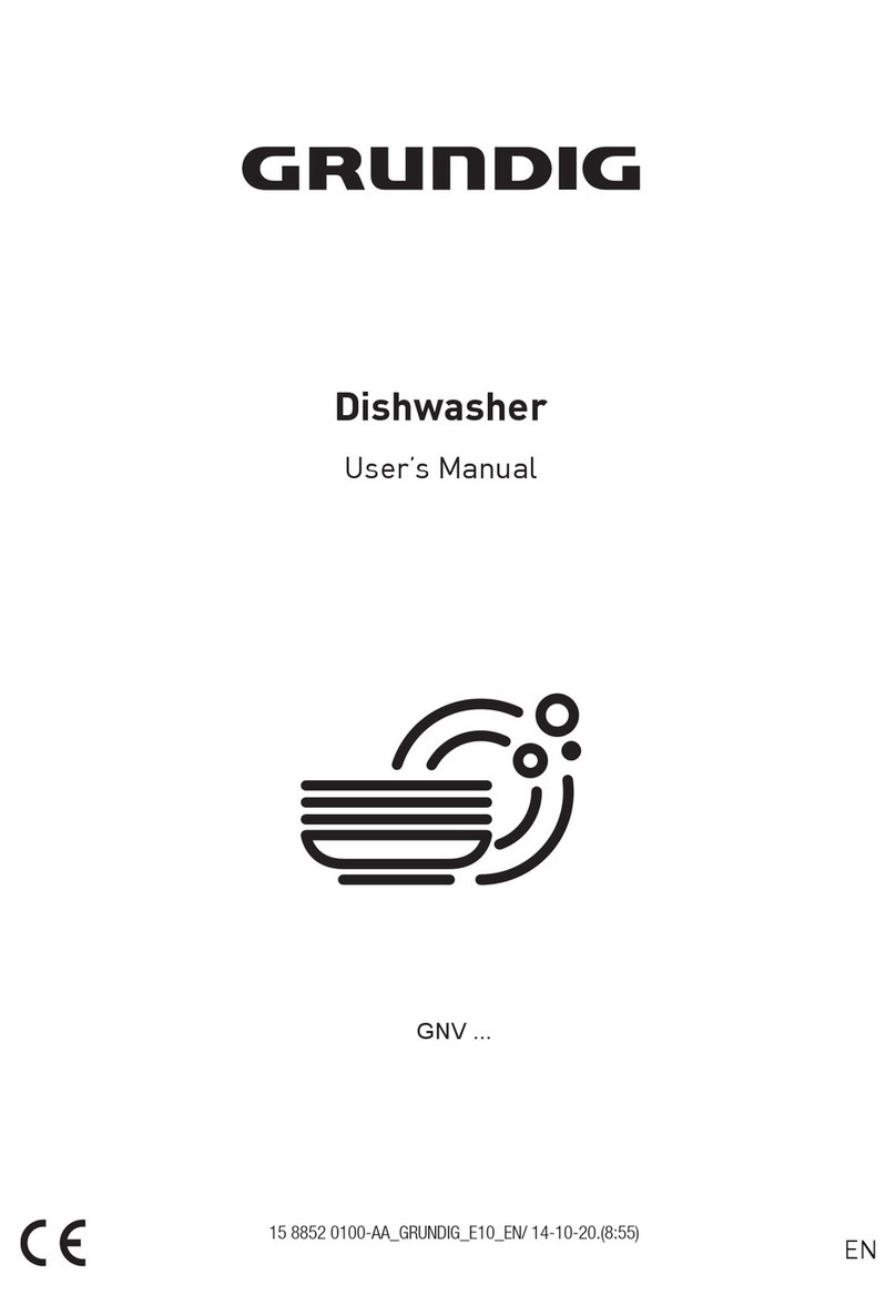Grundig GNVP2450 User manual