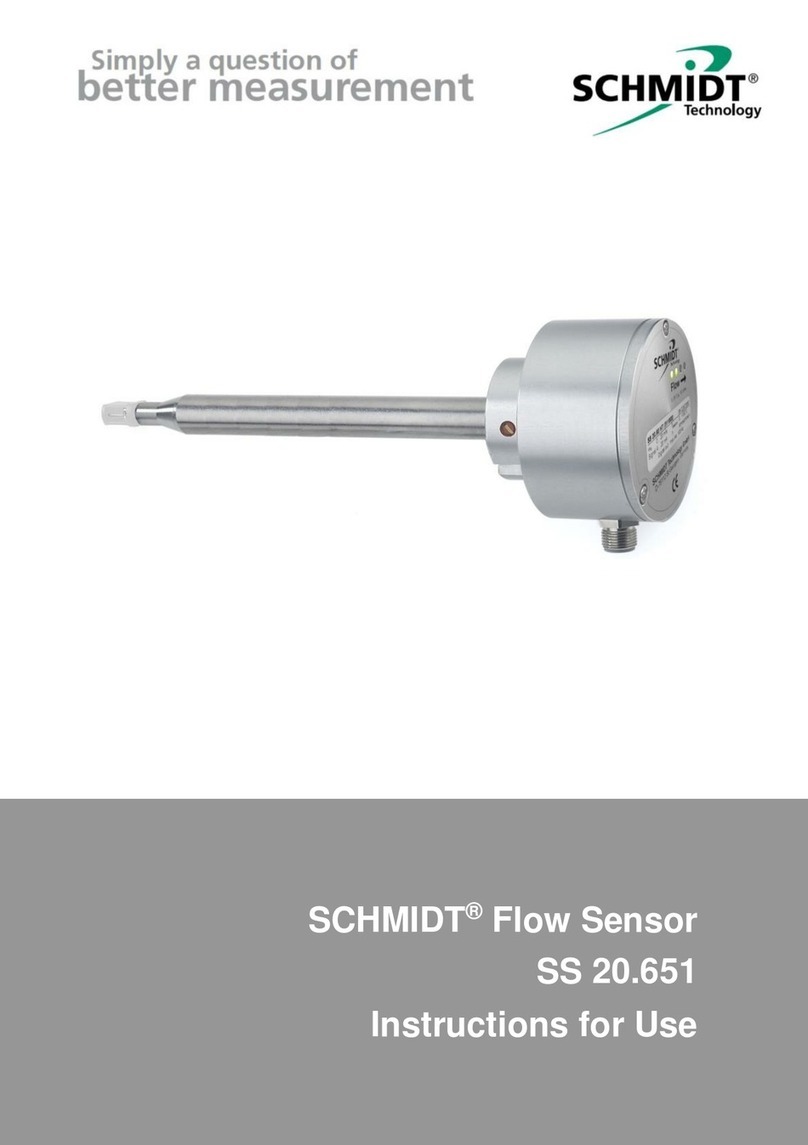 Schmidt SS 20.651 Instructions for use