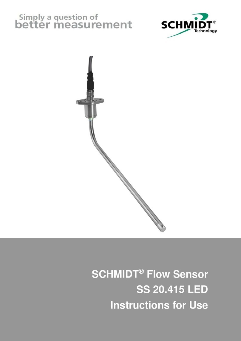 Schmidt SS 20.415 LED Instructions for use