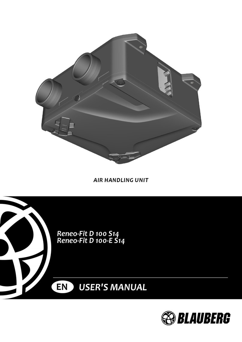 BLAUBERG Reneo-Fit D 100 S14 user manual