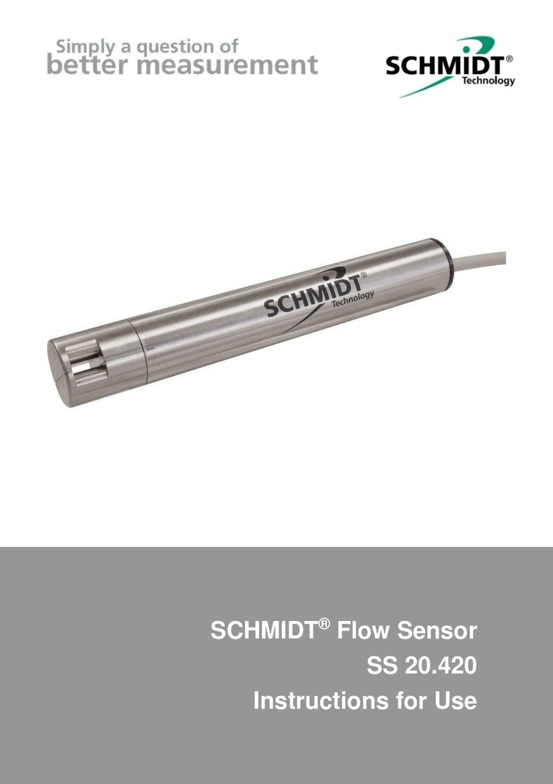 Schmidt SS 20.420 Instructions for use Schmidt SS 20.420 Instructions for use