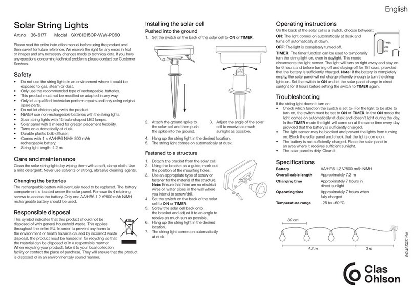 Clas Ohlson SXY81015CP-WW-P060 manual