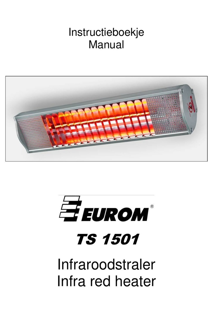 EUROM TS 1501 manual