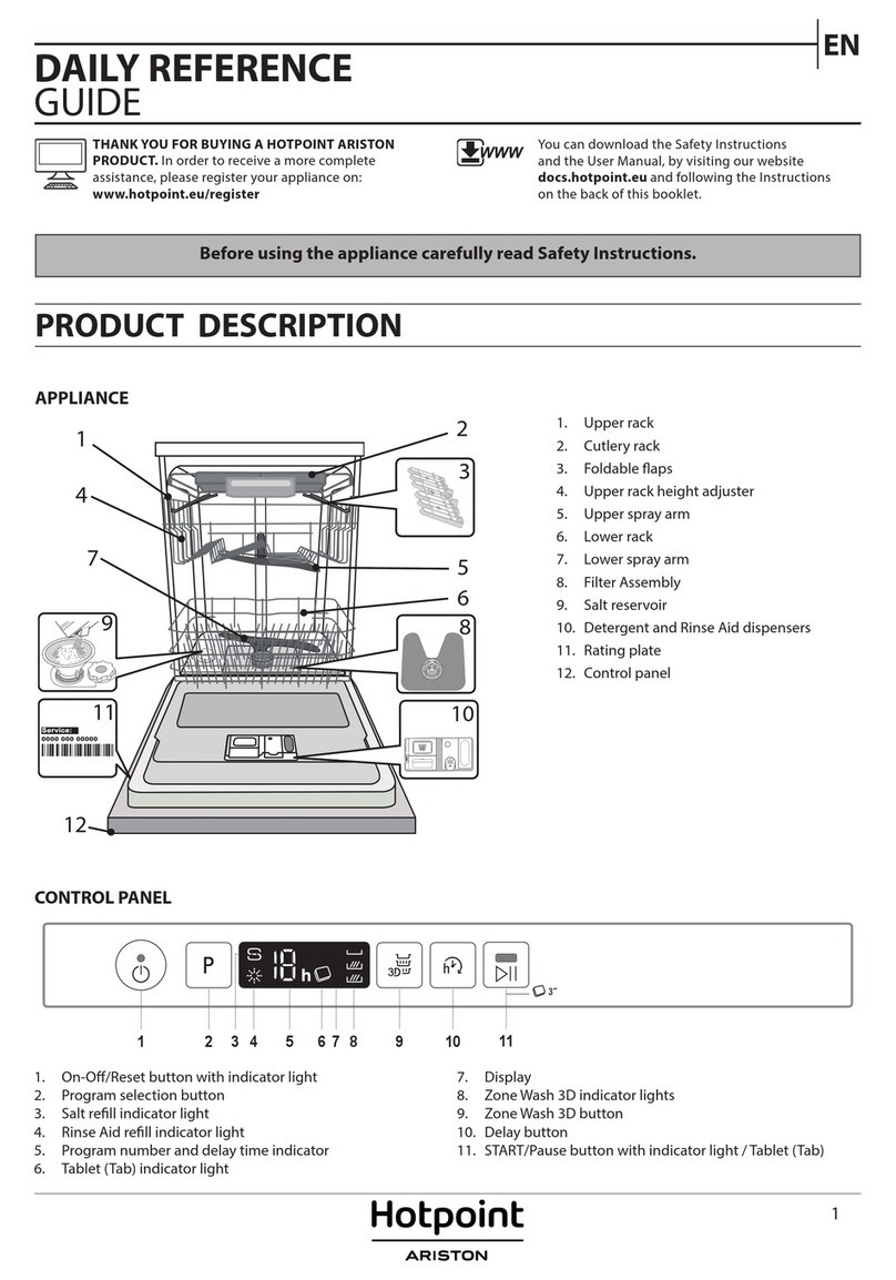 Hotpoint Ariston HI 5030 WEF Daily reference guide