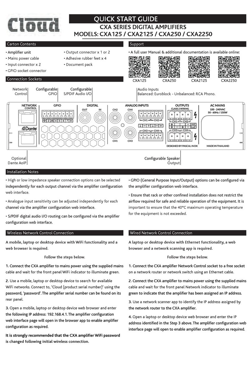 Cloud CXA Series User manual Cloud CXA Series User manual