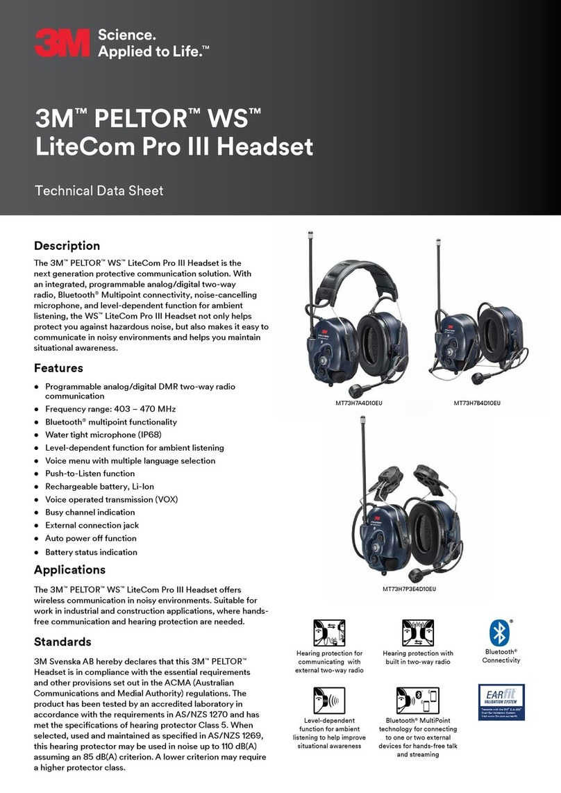 3M PELTOR WS LiteCom Pro III Fitting instructions