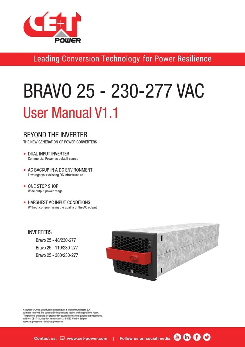 CE+T Power BRAVO 25 user manual