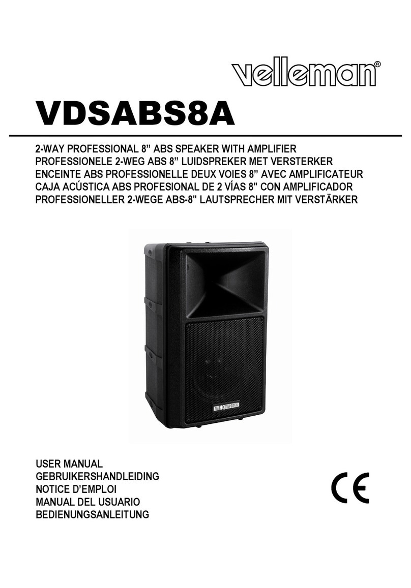 Velleman HQ Power VDSABS8A User manual