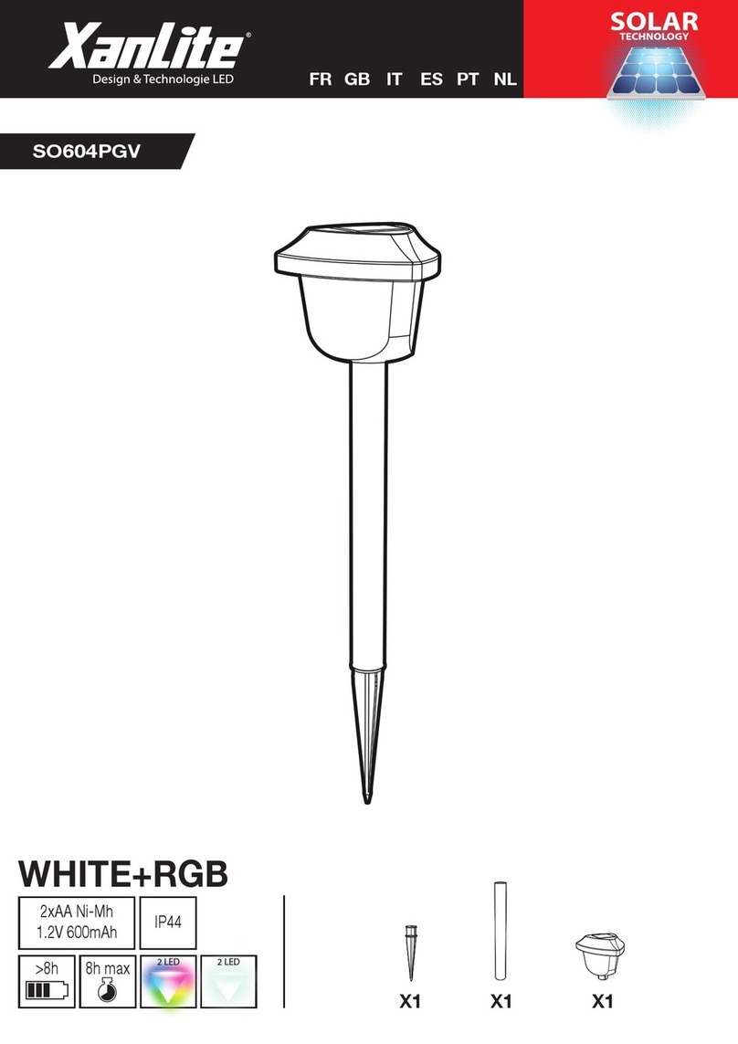 XanLite SO604PGV User manual