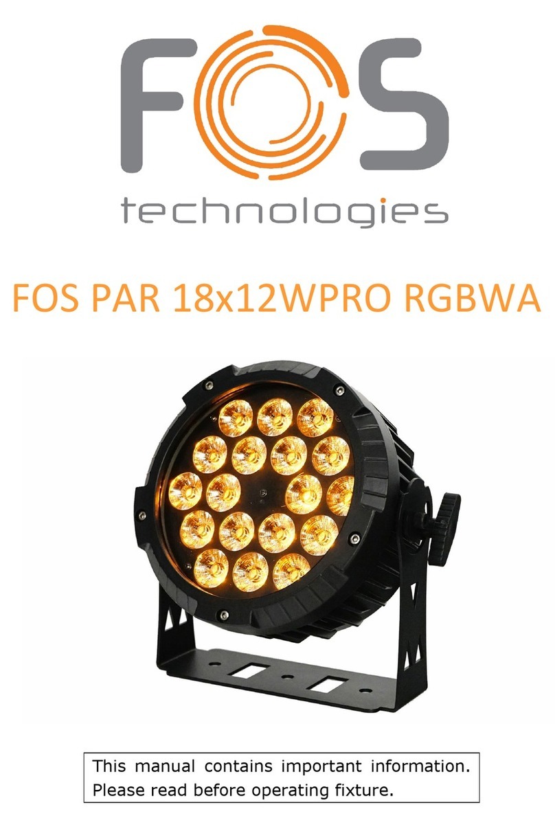 FOS Technologies PAR 18x12WPRO RGBWA User manual FOS Technologies PAR 18x12WPRO RGBWA User manual