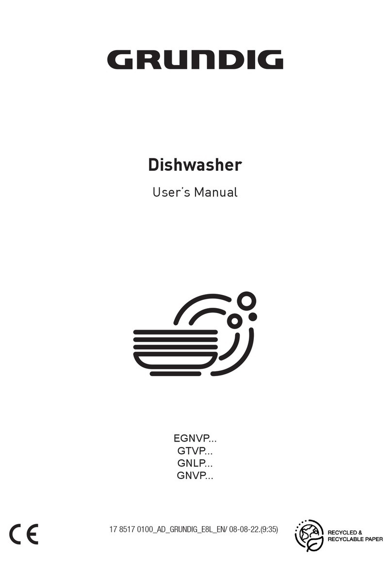 Grundig GTVP Series User manual