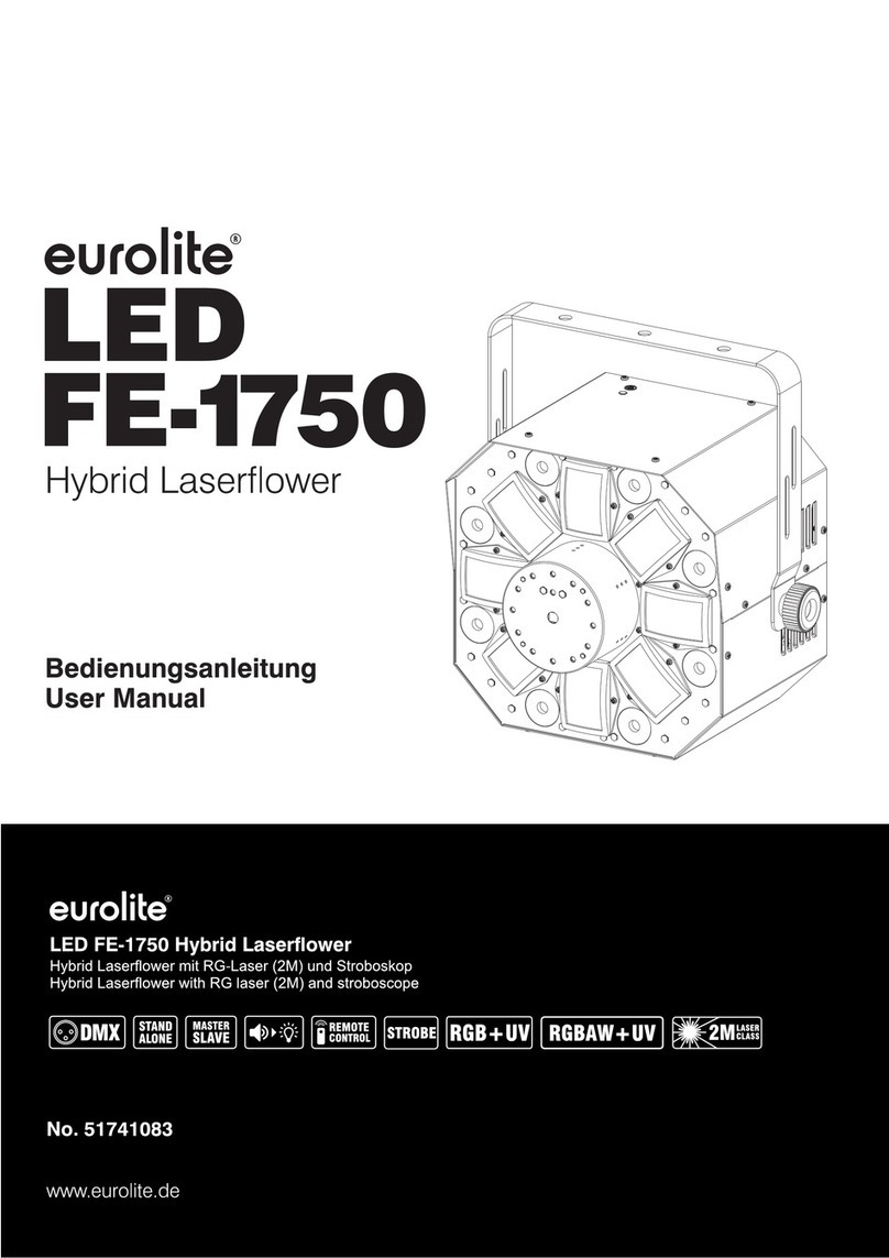 EuroLite LED FE-1750 user manual EuroLite LED FE-1750 user manual