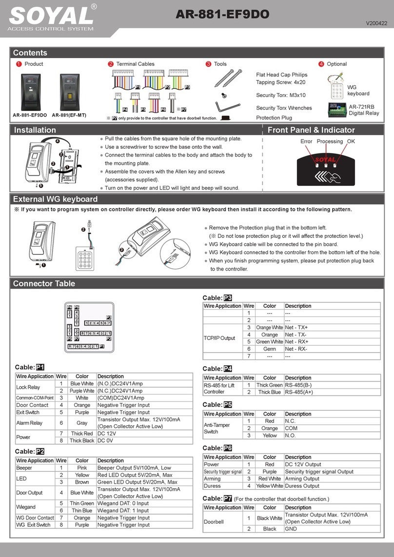 Soyal AR-881-EF9DO User manual
