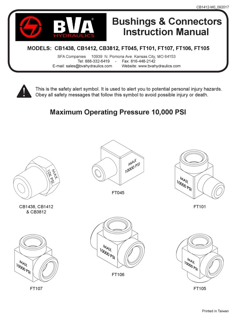 BVA Hydraulics CB1438 User manual