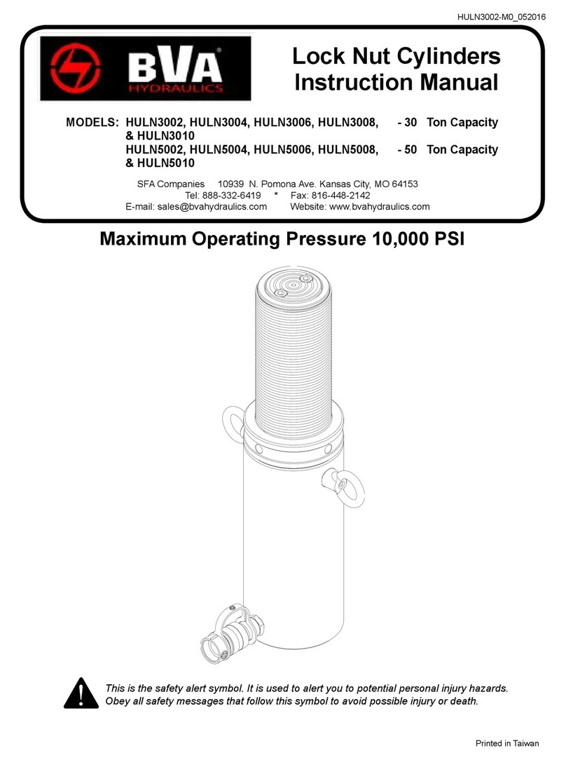 BVA Hydraulics HULN3002 User manual