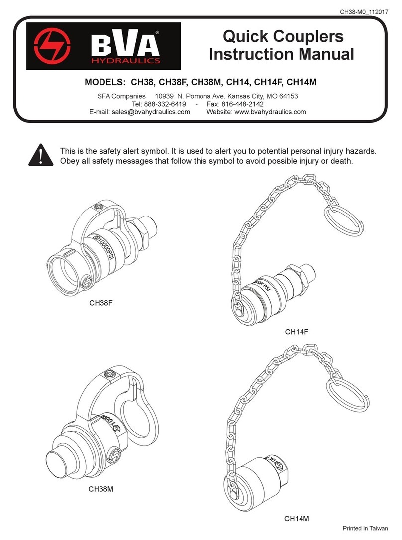 BVA Hydraulics CH38 instruction manual
