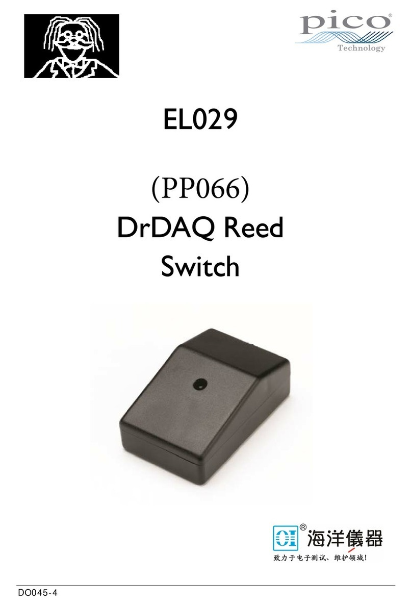 pico Technology PP066 manual