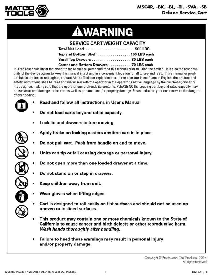 Matco Tools MSC4R manual