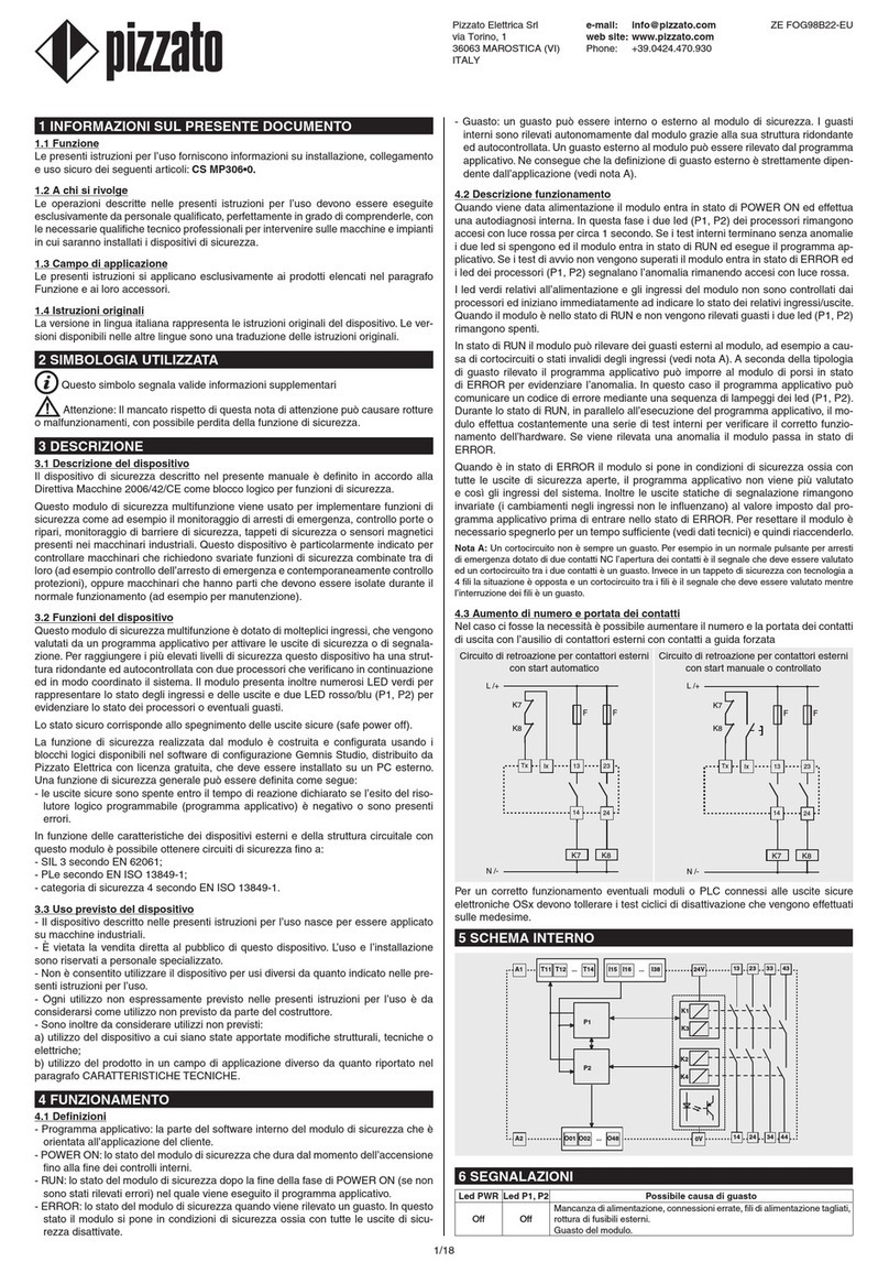 pizzato CS MP306 0 Series User manual