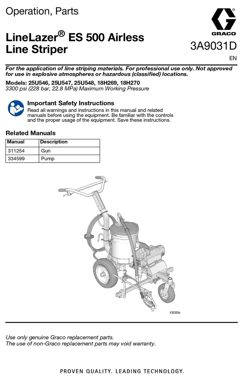Graco 18H269 User manual