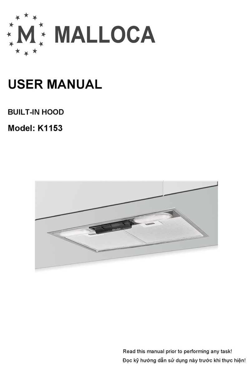 Malloca K1153 User manual