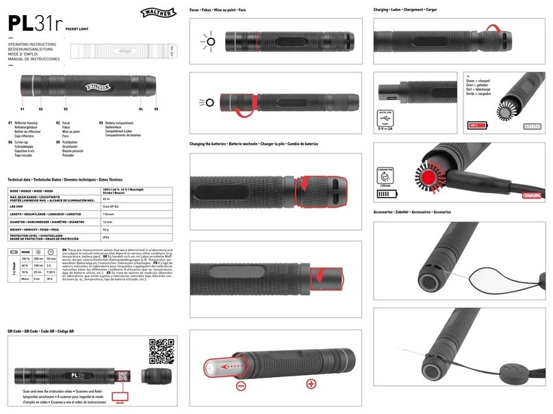 Walther PL31r operating instructions