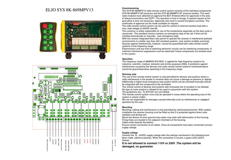 ELJO SYS 8K-869MPV13 manual