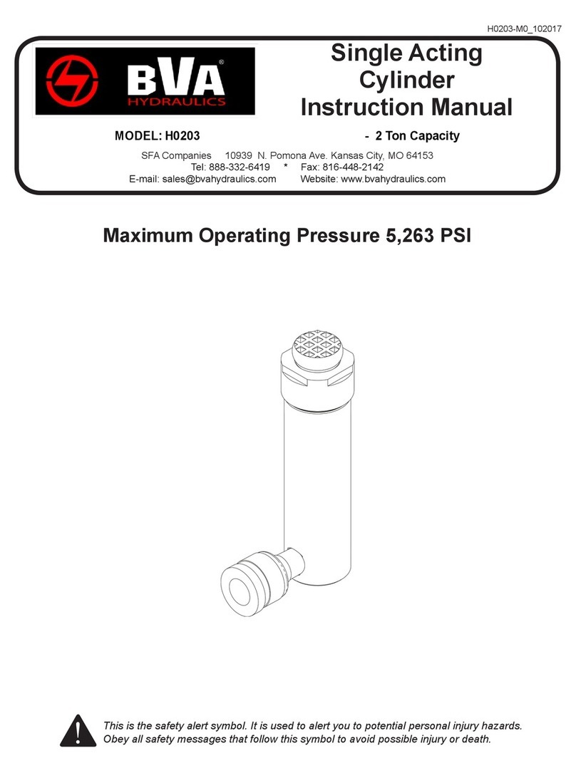 BVA Hydraulics H0203 instruction manual
