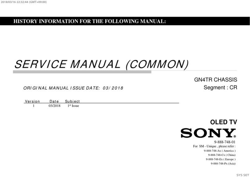 Sony BRAVIA KD-55A8F User manual Sony BRAVIA KD-55A8F User manual