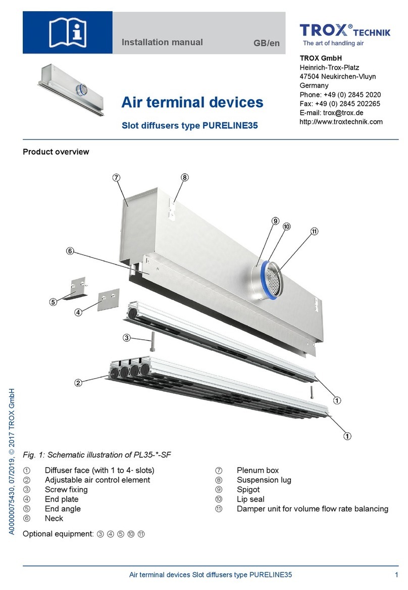 Trox PURELINE35 User manual