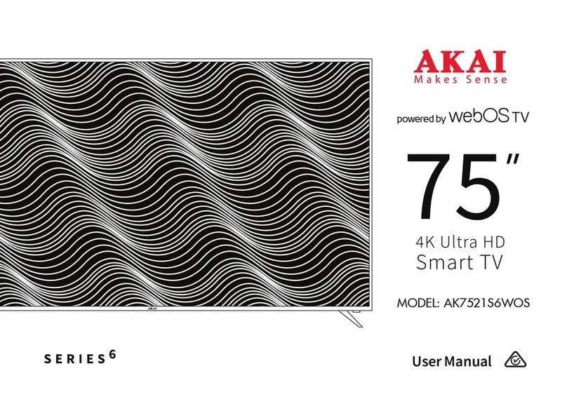 Akai 6 Series User manual