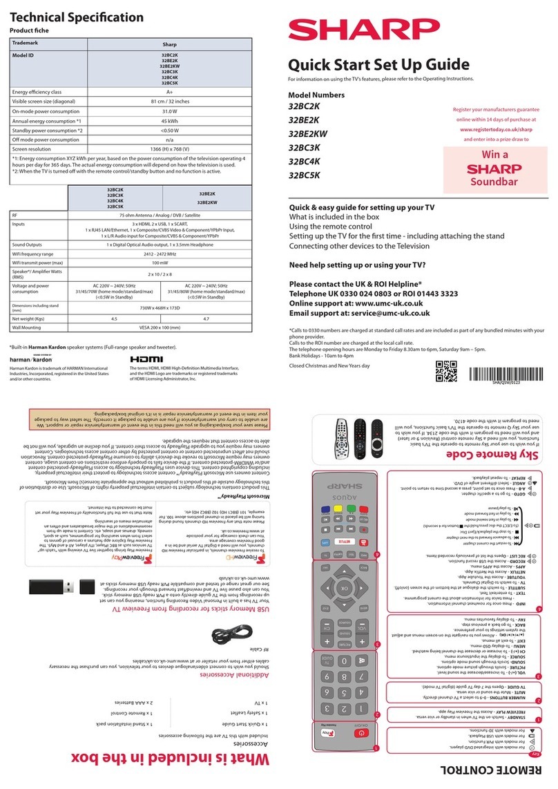 Sharp 32BC2K User manual Sharp 32BC2K User manual