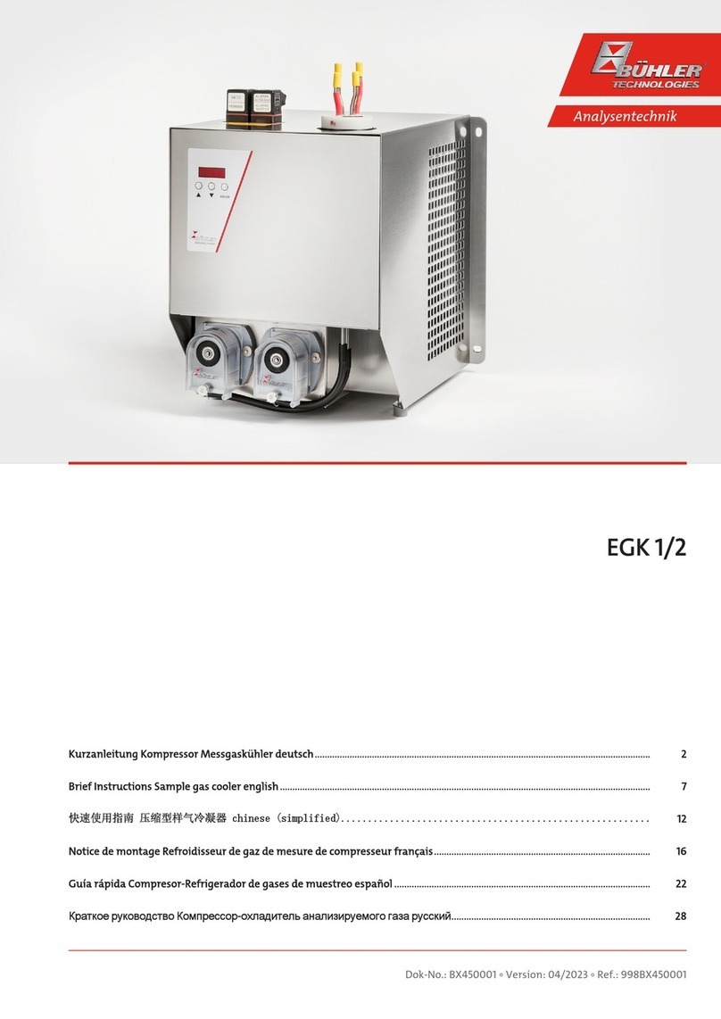 Buhler EGK 1/2 Brief instructions