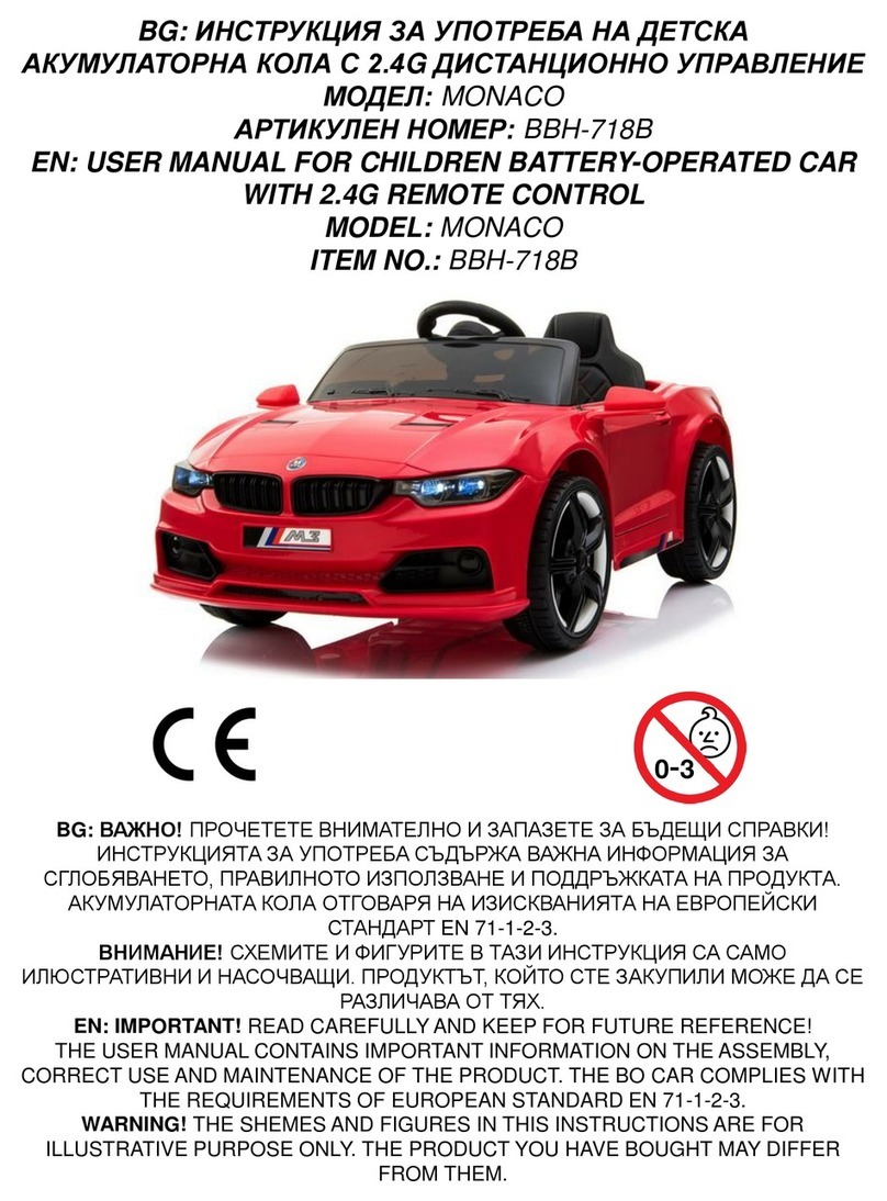 Moni Monaco user manual