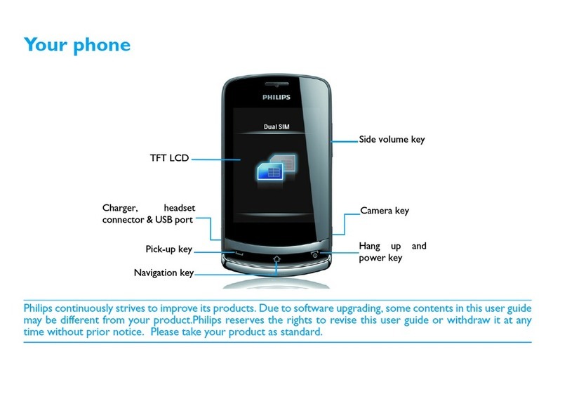 Philips Xenium CTX518 User manual