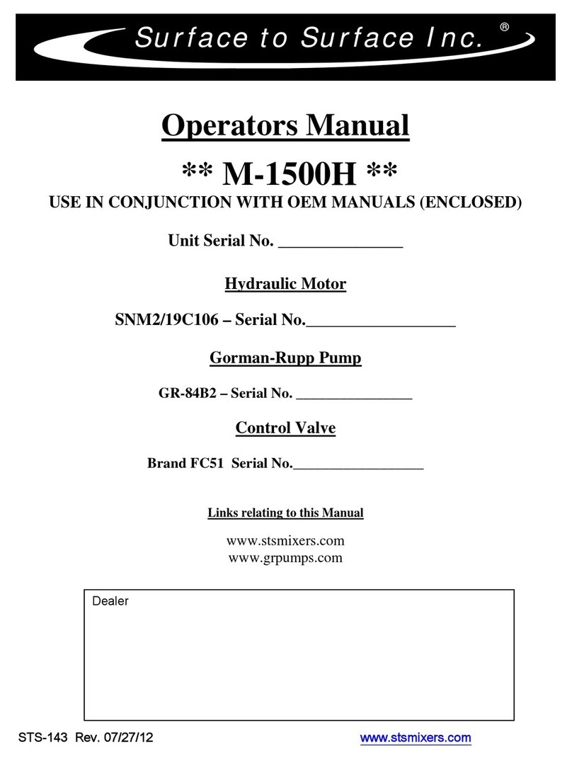 STS M-1500H Operator's manual
