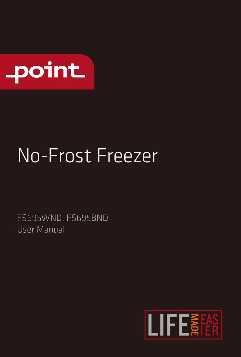 point 7 Series user manual