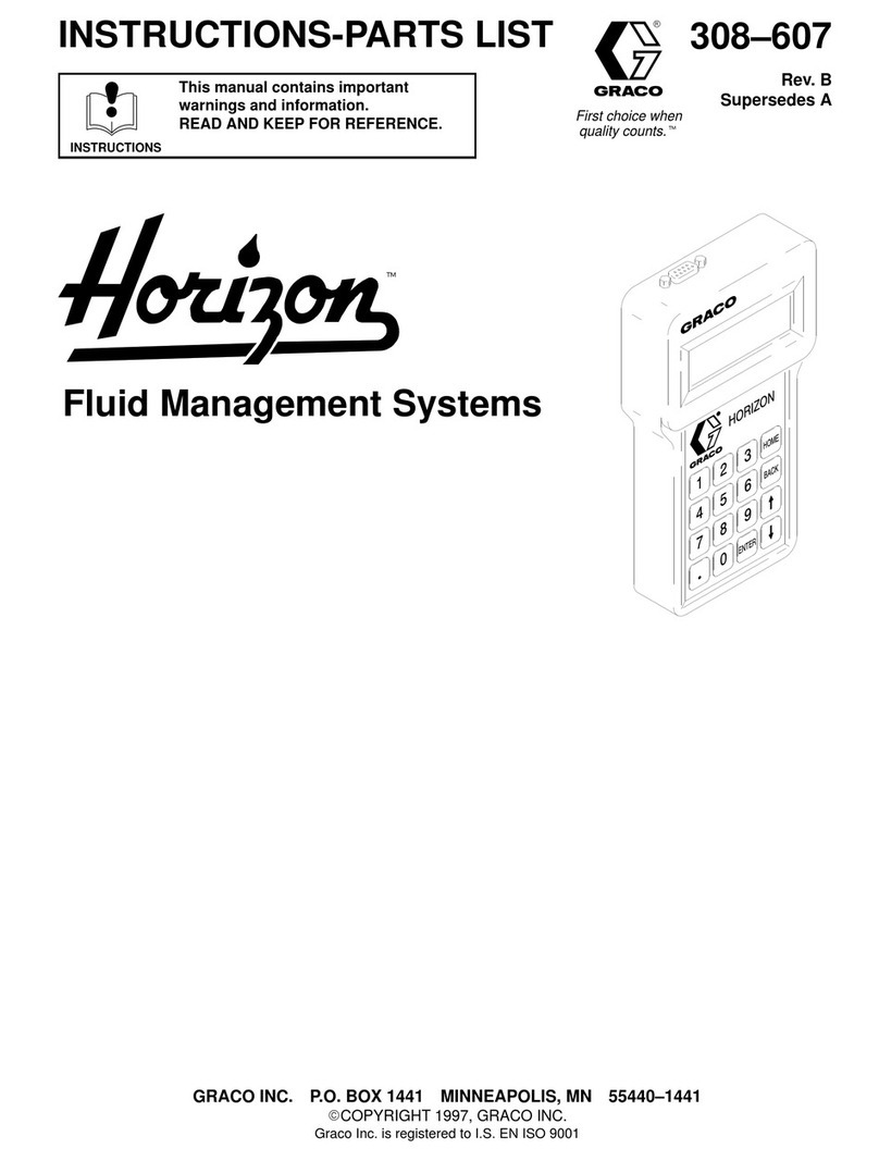 Graco HORIZON Operation manual