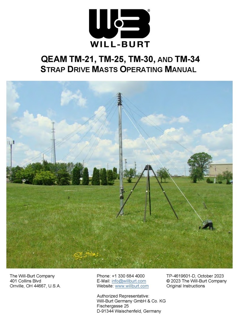 Will Burt QEAM TM-21 User manual
