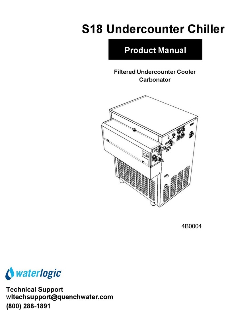 WaterLogic S18 User manual